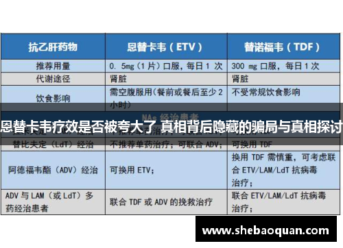 恩替卡韦疗效是否被夸大了 真相背后隐藏的骗局与真相探讨